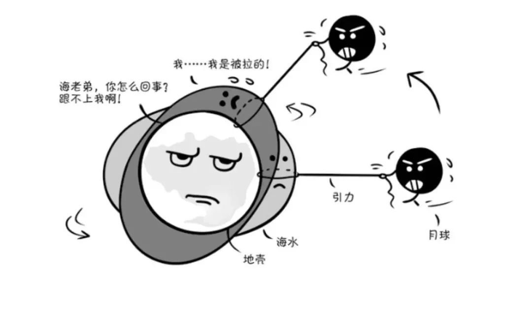物理学霸刷题大全,求物理学霸解答