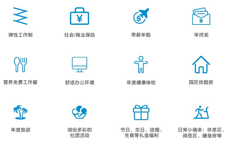 「校招精选」立白、恒大、兴业银行、广东邮政等名企精选（3-1）