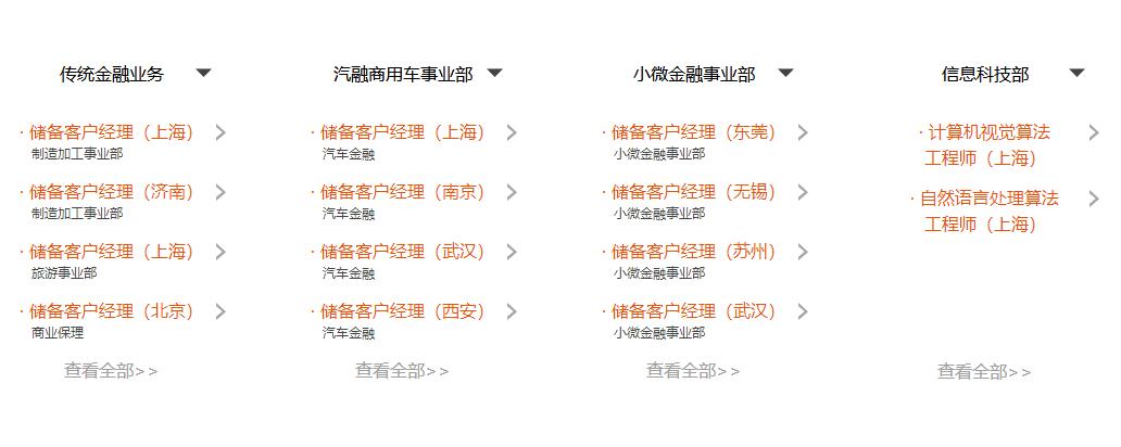 「校招精选」立白、恒大、兴业银行、广东邮政等名企精选（3-1）