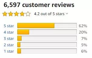 这些年在国外被疯抢的国货们,在国外悄然崛起的国货