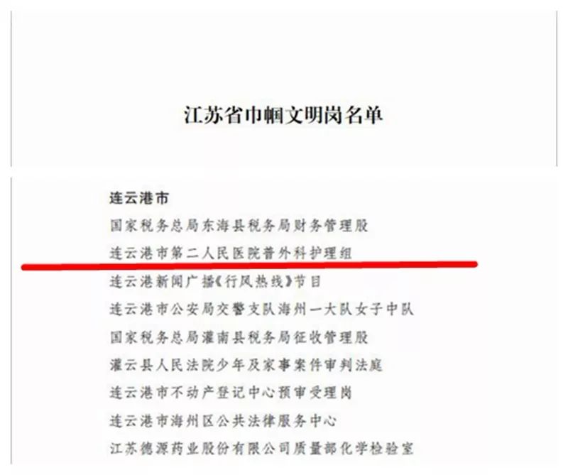 「荣誉」连二医近日喜获多项国家省市级荣誉