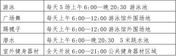 天津有哪些免费的运动场馆,天津各大免费场馆