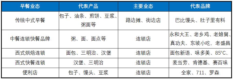 煎饼摊能赚多少钱,摆摊做杂粮煎饼赚钱吗