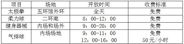 长春体育场开放时间最新通知,长春市哪个体育场是免费开放的