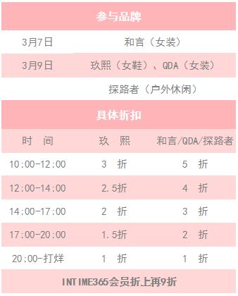 抢券倒计时2天,倒计时抢优惠券