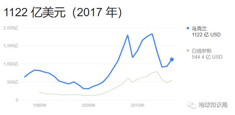 乌克兰最新非法交易新闻,乌克兰非法交易