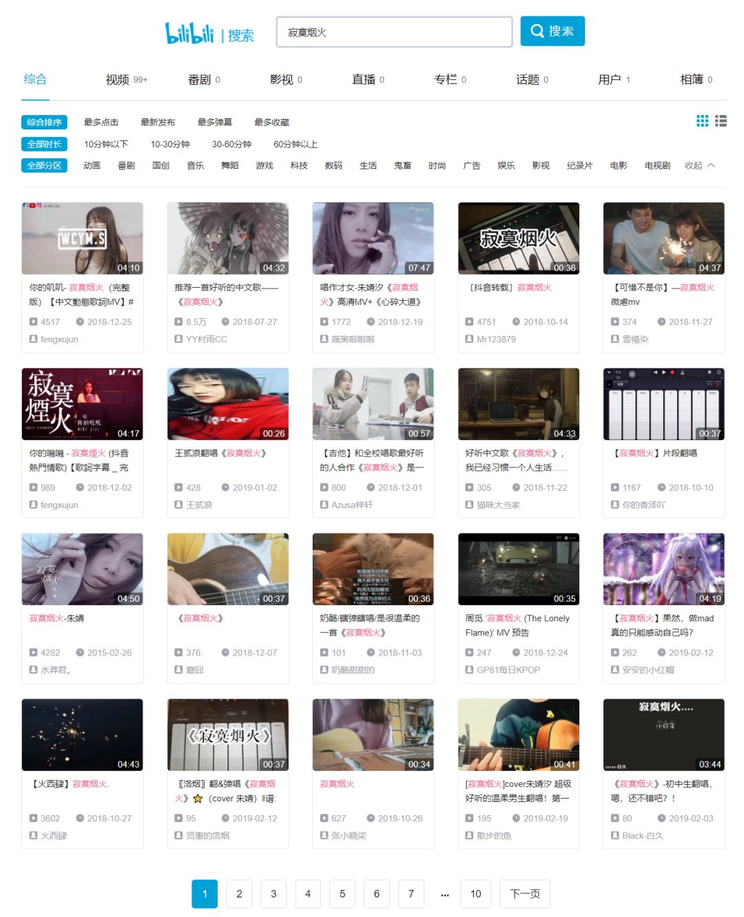 一不留神，我在五年前做的一首歌，成为了抖音金曲