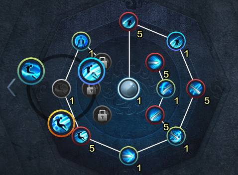 王者玩家交流心得,csgo玩家心得