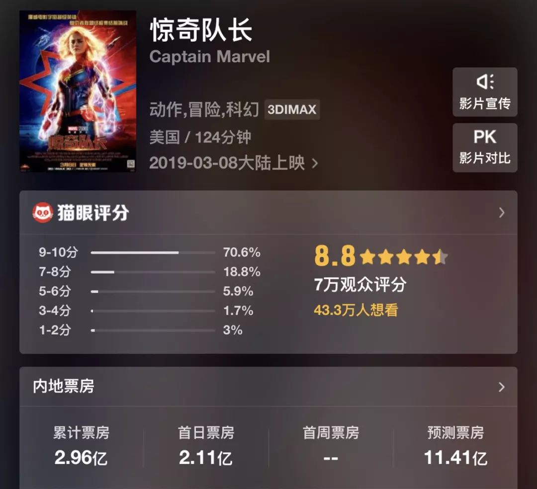 惊奇队长2开头没看懂,看完惊奇队长接着看哪一部