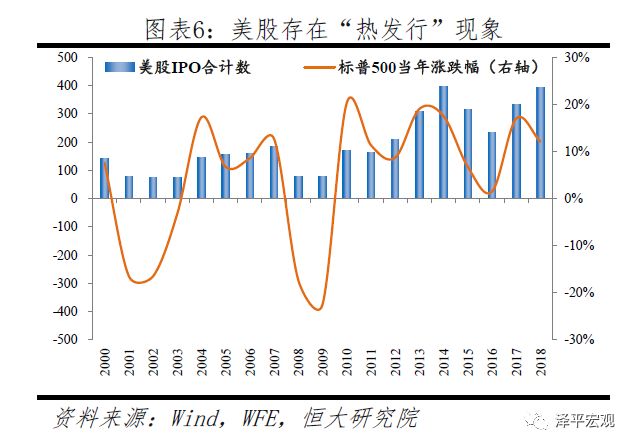 a股怎么突然大跌,a股大牛市的时候美股涨了多少