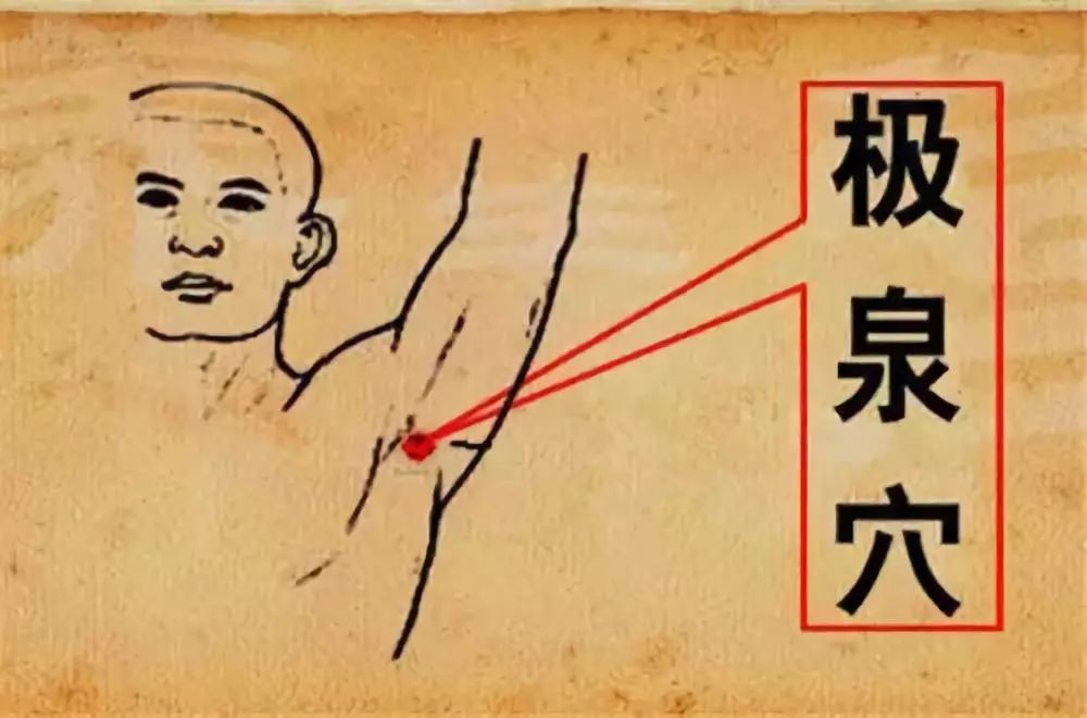 每日妙方|全身十大止痛开关