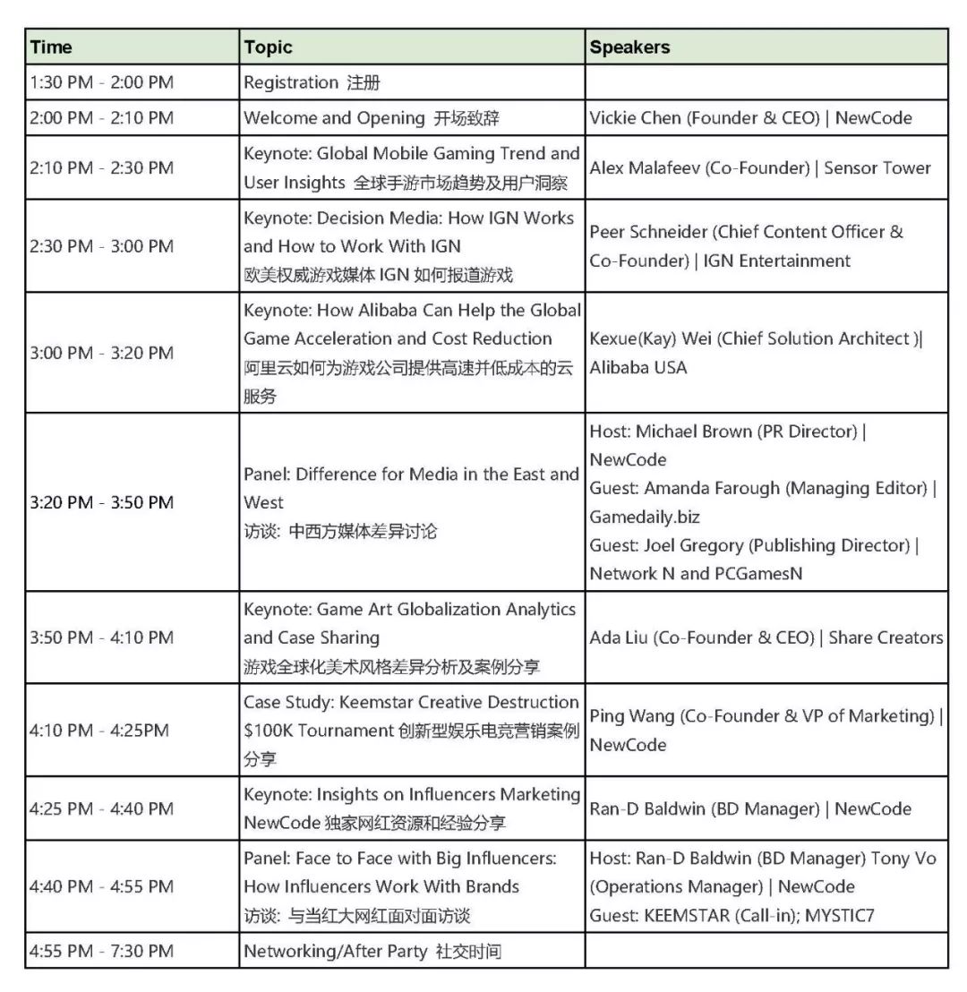 youtube出海,国内手游出海大爆款