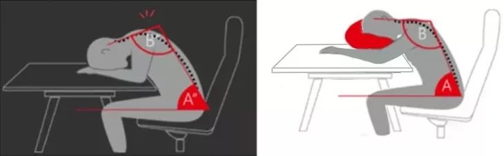 拯救你的颈椎!这款德国变态”护颈”神器,让你坐着比躺着还舒服,连失眠也能救一下