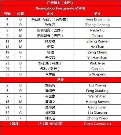 大邱VS大田直播,大邱vs济州联直播