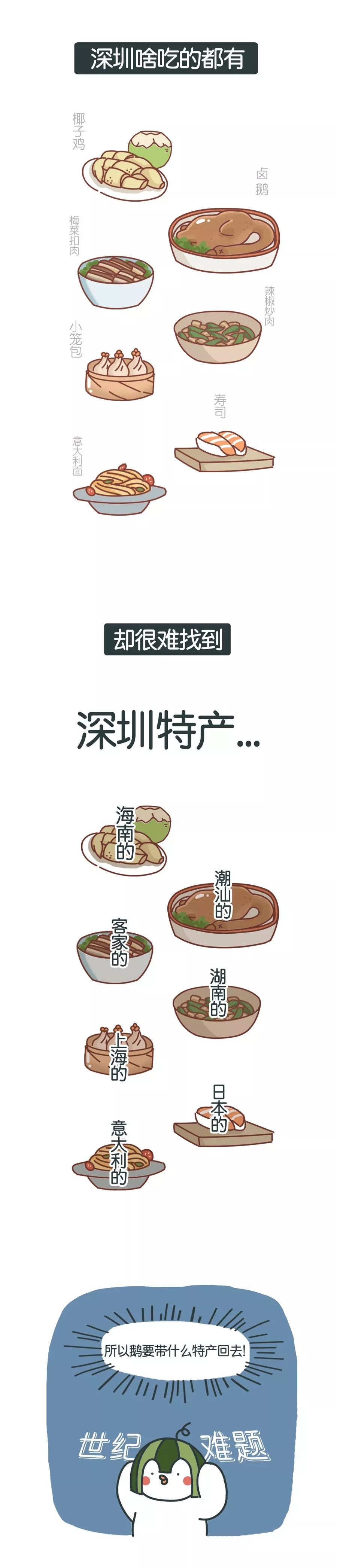 深圳朋友去哪玩,好想有个深圳朋友