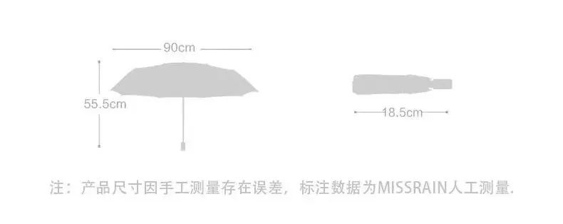 夏天什么样的伞防晒效果好,什么伞夏天防晒里面防紫外线