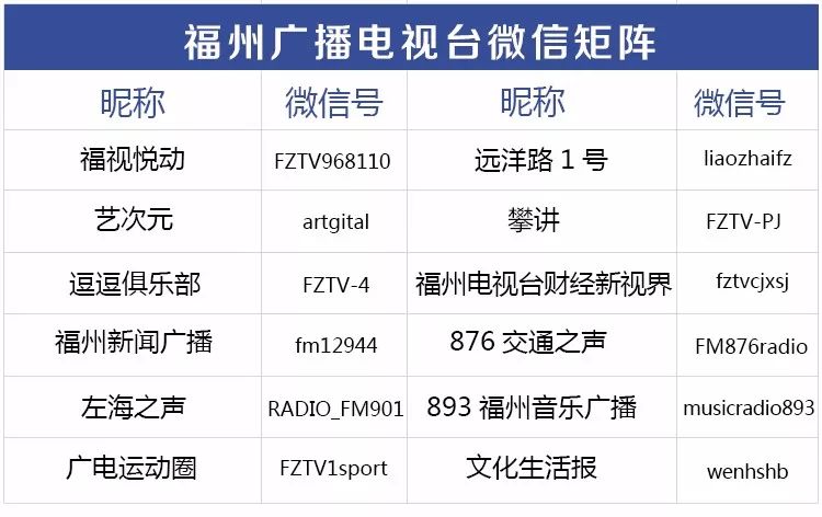 福州永鸿野生动物园重磅升级,福州长隆野生动物园