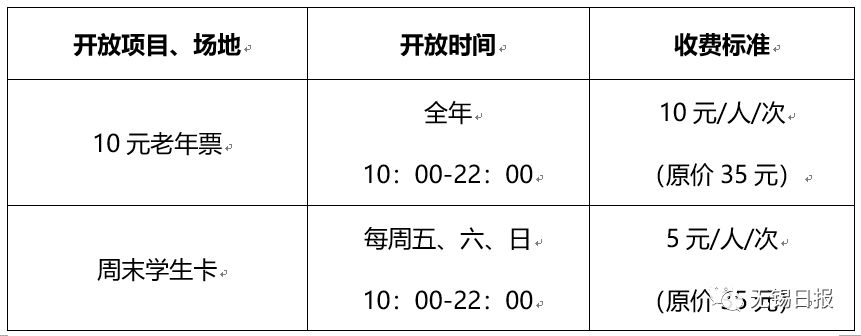 无锡体育中心暂停开放,无锡体育中心最新消息