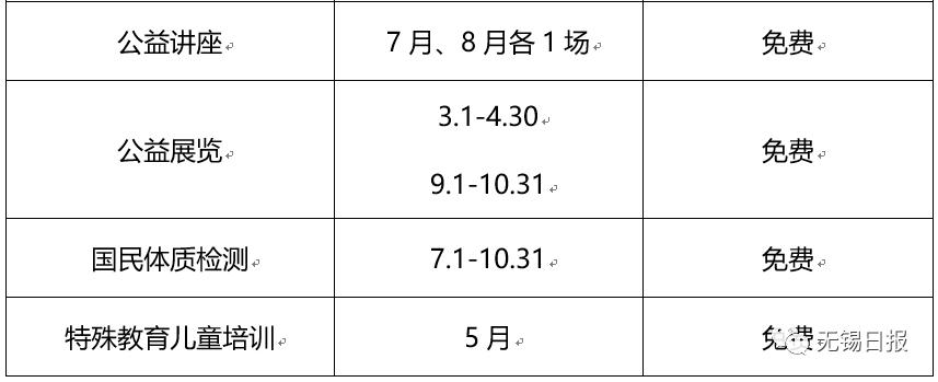无锡市体育馆开放时间,无锡新体育馆收费标准