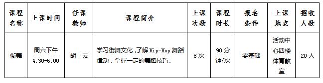 彩铅、搏击、摄影、街舞、急救……“青仔+YUAN”青年俱乐部春季班即将开班，爆款课程等你拼手速！