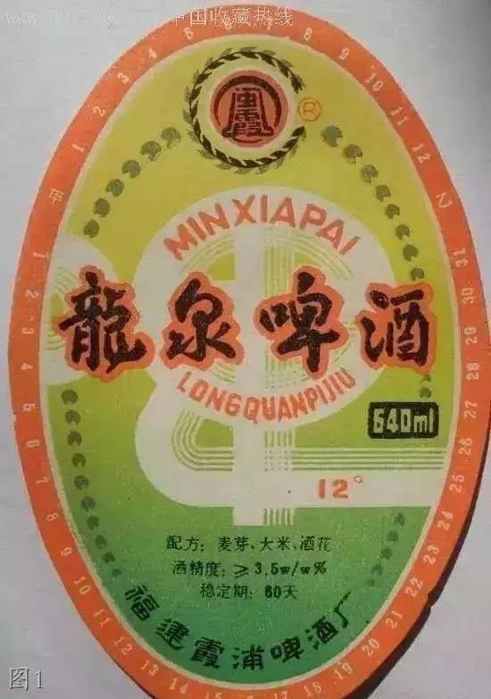 满满的回忆!福建这些老品牌,看完泪目!福宁老酒、一见喜牙膏……