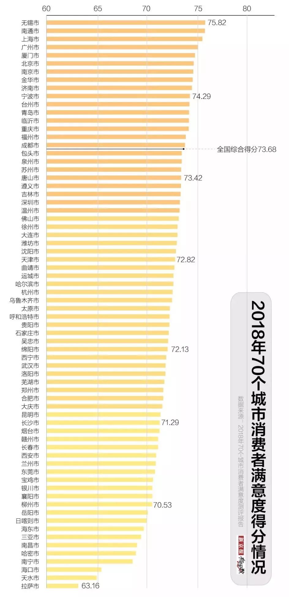 全家、赢在起点等知名品牌侵害消费者权益！你中招了吗？！