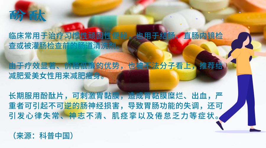 纤体排毒骗局,纤体瘦身是真是假