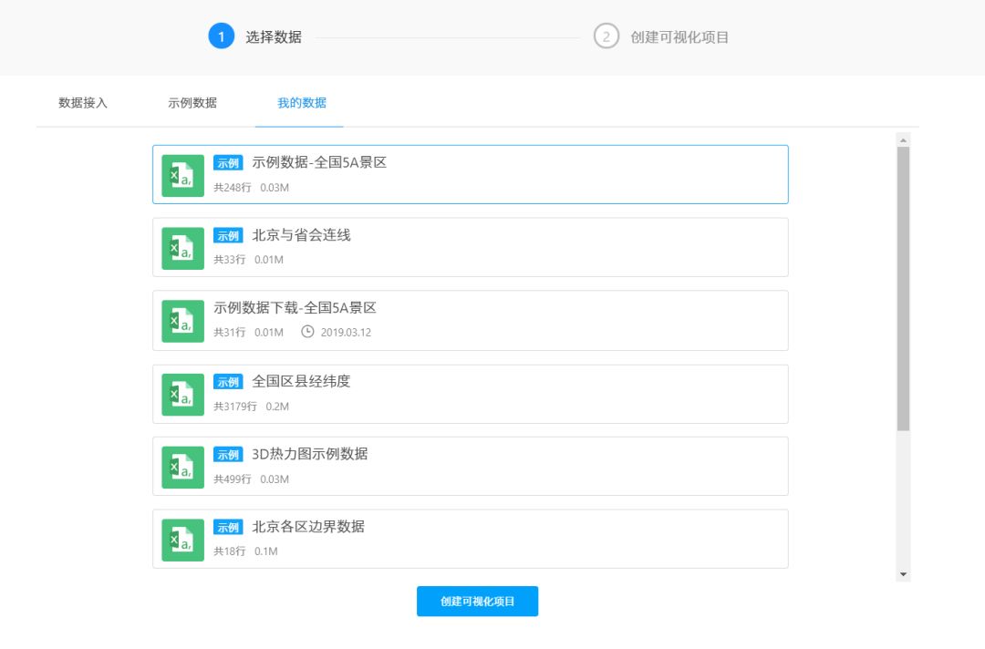 没想到高德地图还能这么用，简直是PPT图表神器