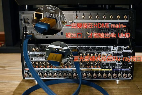 家庭影院连接电视教程,如何使用自己的家庭影院