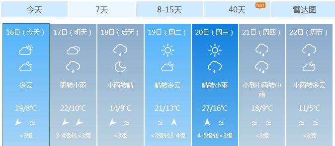 北仑清明游玩,下周北仑旅游景点