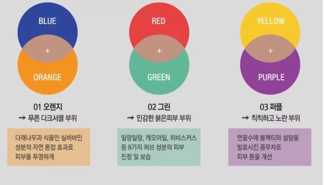 底妆斑驳用什么粉底液,为什么粉底上完脸上还是脏脏的