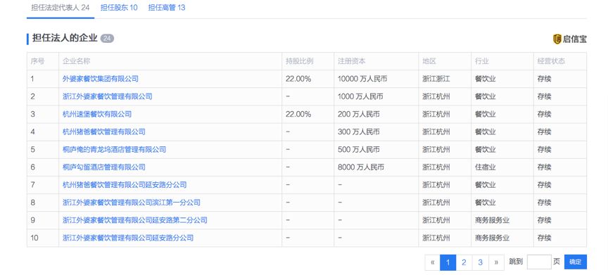 西贝莜面村食品安全处罚情况,西贝莜面违规名单