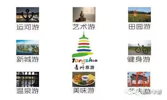 来北京通州推荐的美食,没有什么是一顿好吃的不能解决的