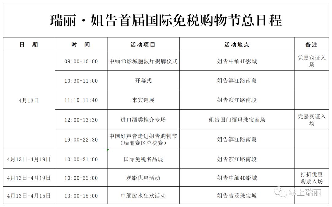 瑞丽姐告口岸购物,瑞丽姐告翡翠免税