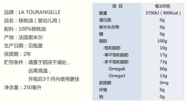 新手妈妈必备神器,好物分享带娃神器