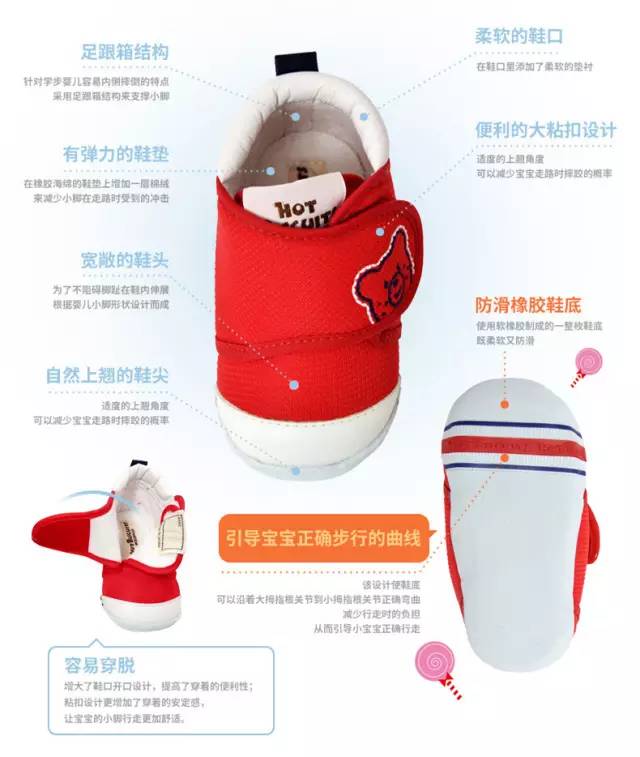 新手妈妈必备神器,好物分享带娃神器