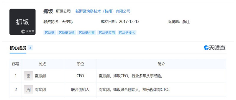 币圈大佬逃亡记,商界大佬们的钱圈逃生记