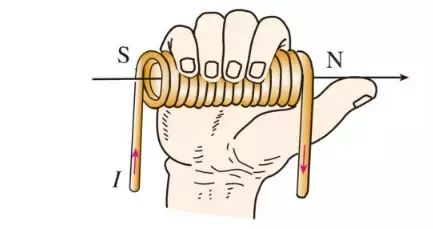 老君！别烧了，俺老孙的铁棒要生出磁性来了！