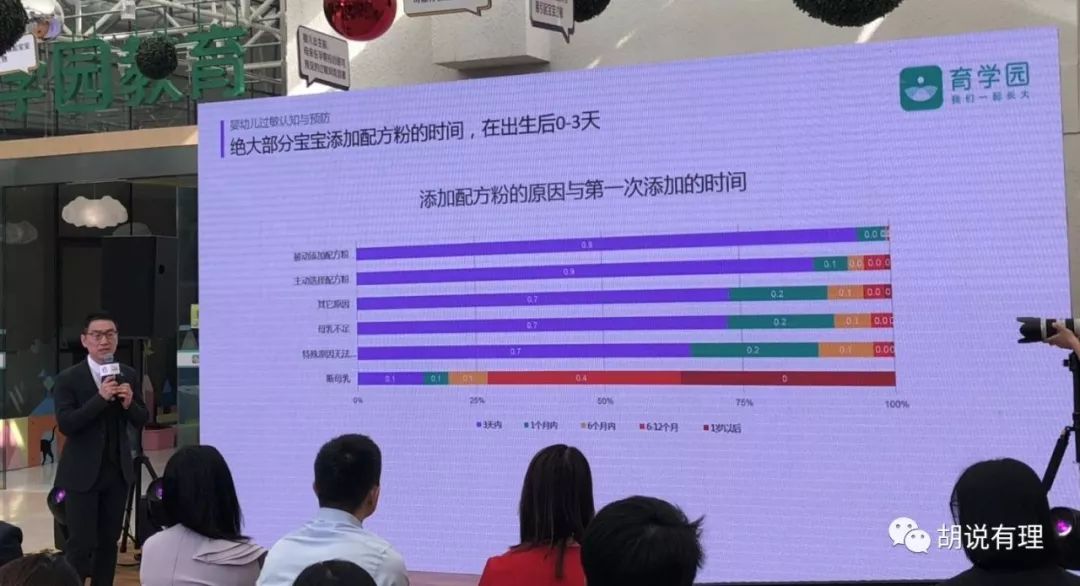 万万没想到,婴幼儿过敏头号因素竟与出生3天内这件事有关!刚刚,雀巢与阿里启动了一个重大计划!