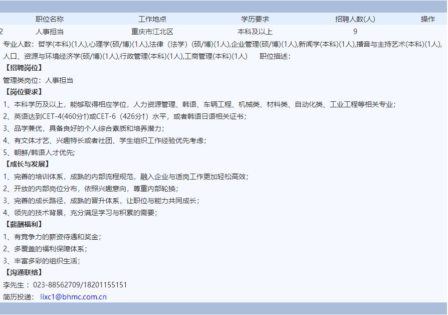 名企校招卓力电器集团校园招聘,校招名企汇总