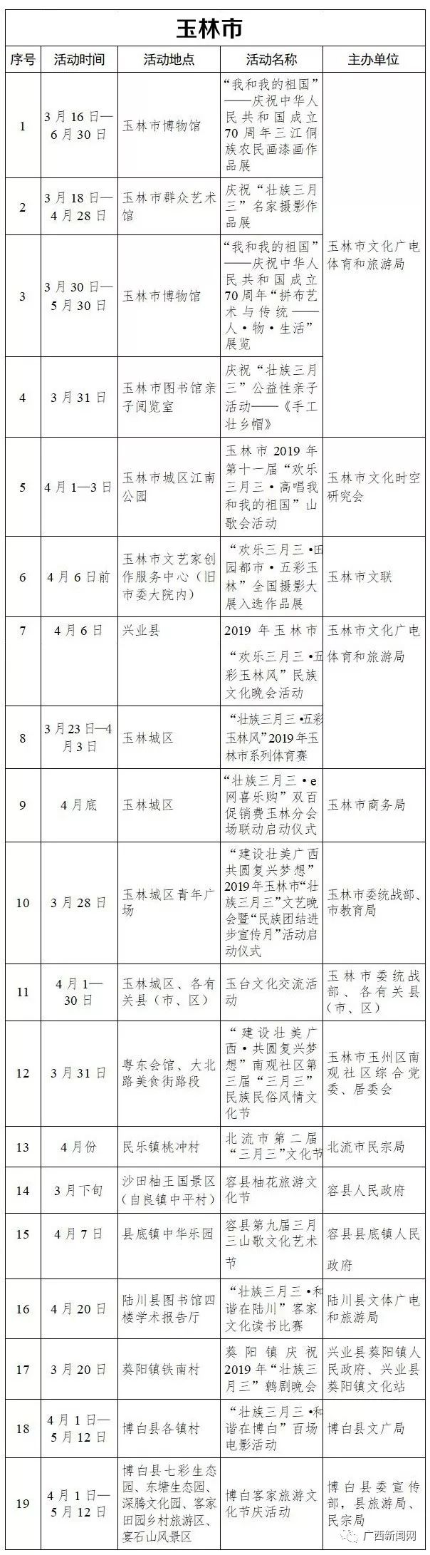 广西壮族三月三节活动,广西壮族自治区三月三直播视频