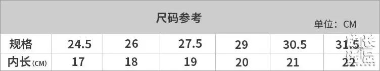 一件雨衣能穿多久,一件好衣服可以穿多少年