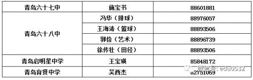 2024大连24中招收足球特长生吗,2019招足球特长生的学校