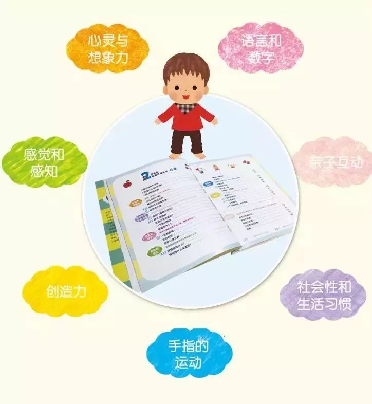 宝宝全脑早教书,早教书0-3岁全脑开发