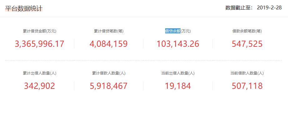 理财资金被公安冻结怎么办,理财投资被公安局冻结是多长时间