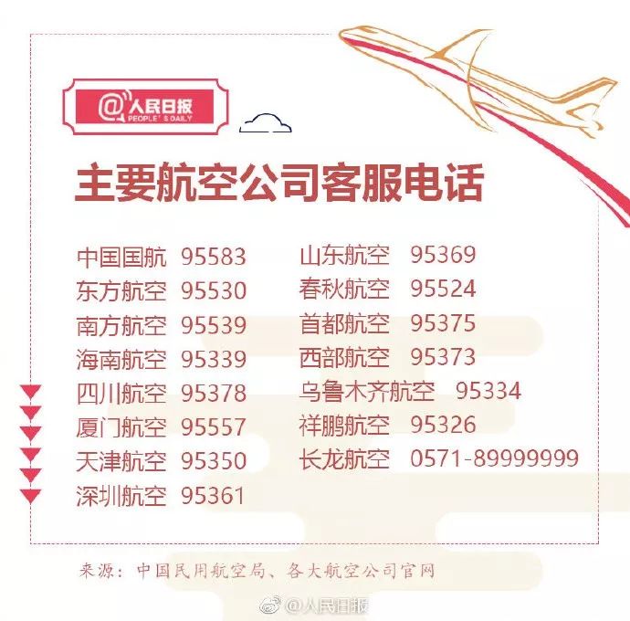 特价机票马上退能全额退款吗,长龙航空特价机票退票退多少