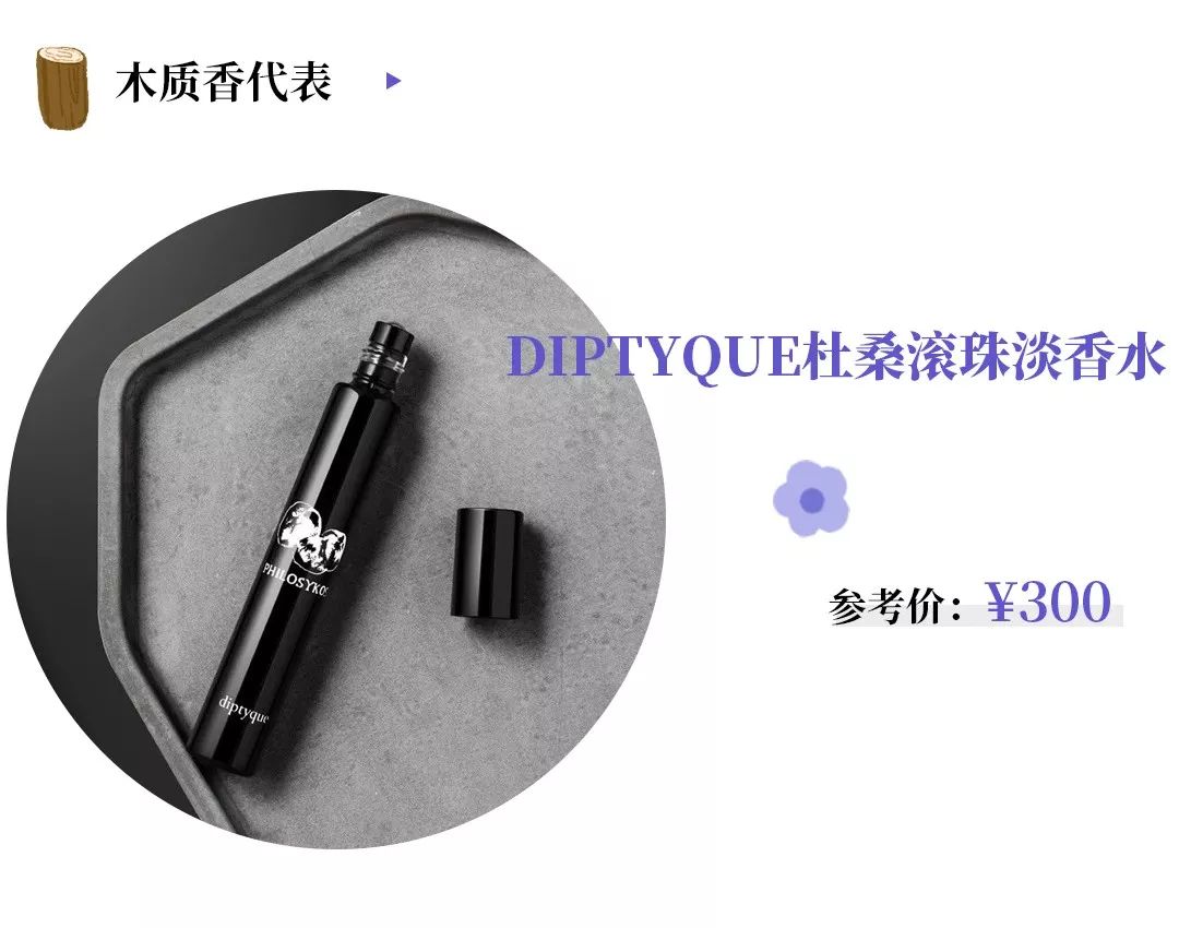 闻一次就念念不忘的香水,闻一次就能记住的经典香水