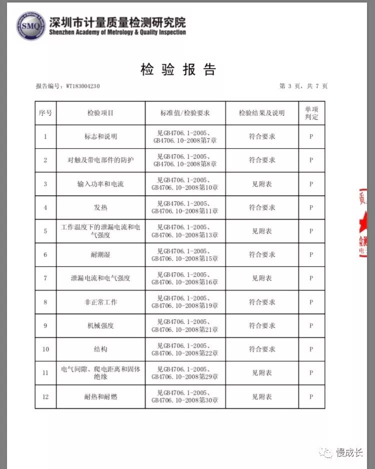 看电脑久了脖子酸疼怎么缓解,天天刷手机脖子痛