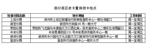 旧版医保卡怎么更换新卡,郑州市医保卡恢复交费时间