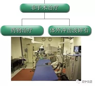 尿血必须输液治疗吗,发现尿血要立刻去医院